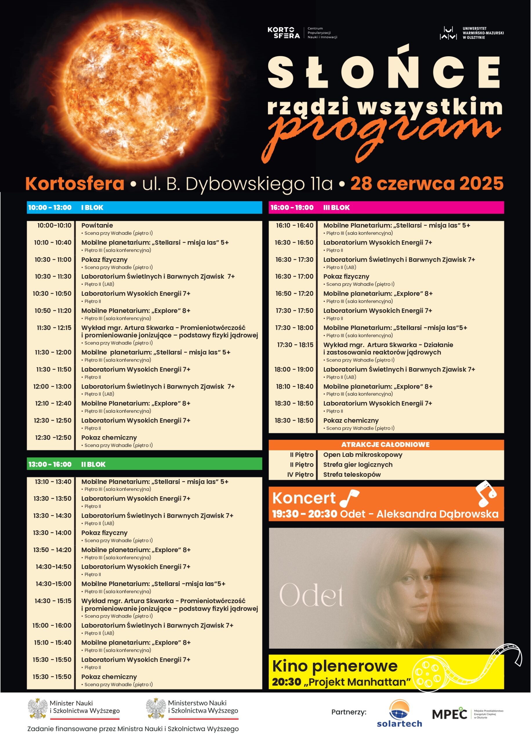 „Słońce rządzi wszystkim”